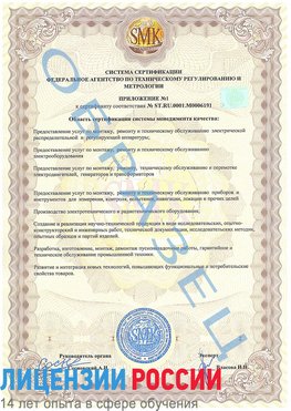 Образец сертификата соответствия (приложение) Иланский Сертификат ISO 50001