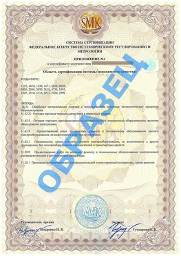 Приложение 1 Иланский Сертификат ГОСТ РВ 0015-002