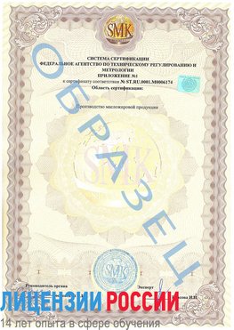 Образец сертификата соответствия (приложение) Иланский Сертификат ISO 22000